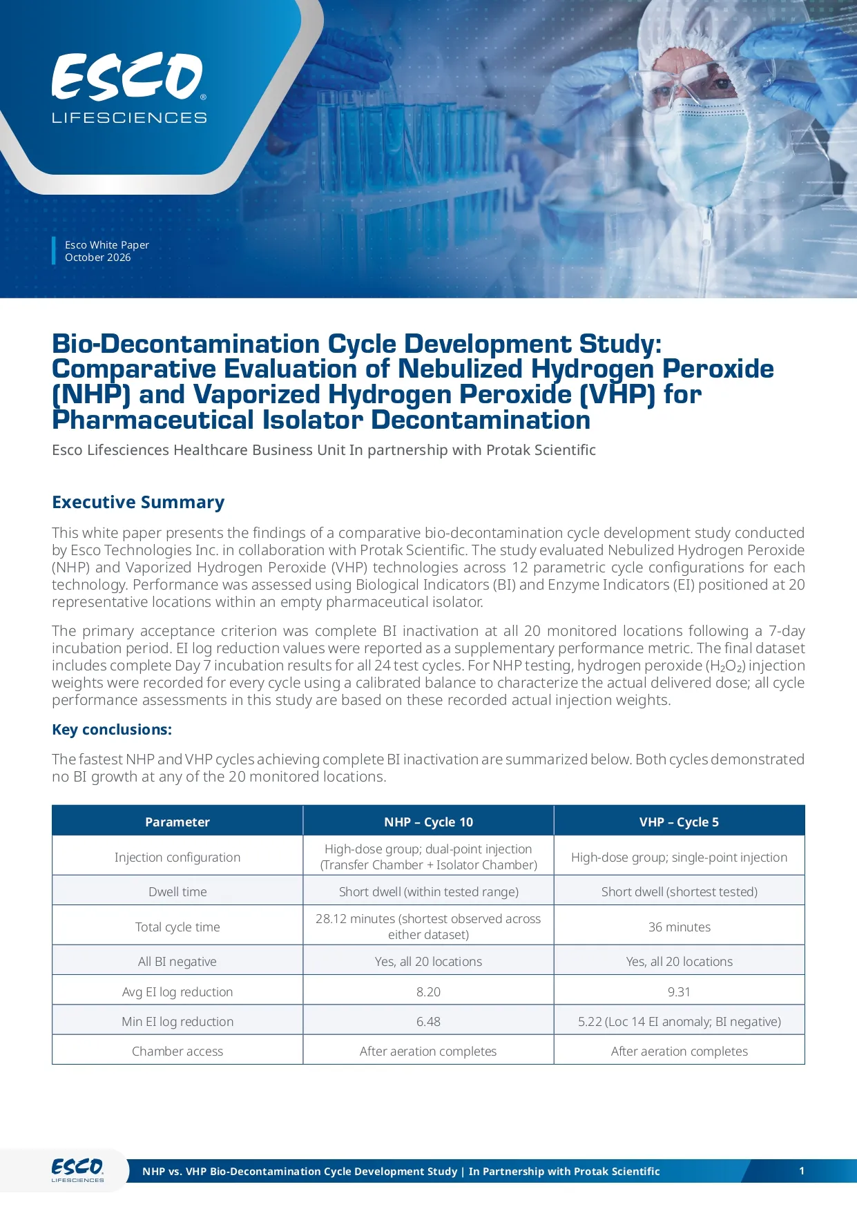 Bio-Decontamination Cycle Development Study: Comparative Evaluation of Nebulized Hydrogen Peroxide (NHP) and Vaporized Hydrogen Peroxide (VHP) for Pharmaceutical Isolator Decontamination